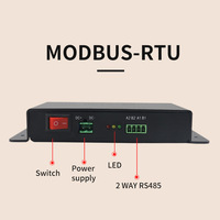 FF-764 RFID Temperature MODBUS RTU Reader