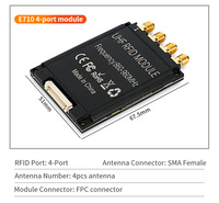 FM-E704 4-port RFID modul