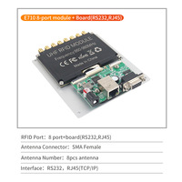 FM-E708 8-port RFID module RJ45 RS232 Kit