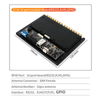 FM-E716 16-port RFID module RJ45 RS232 GPIO Kit