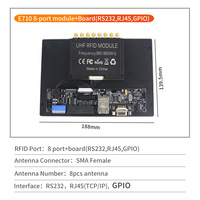 FM-E708 8-port RFID module RJ45 RS232 GPIO Kit